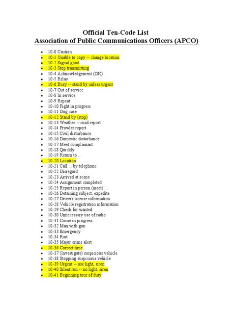 army 10 codes.
